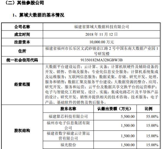 福光股份三季报净利下滑8% 携手比特大陆子公司布局计算机软硬件新赛道