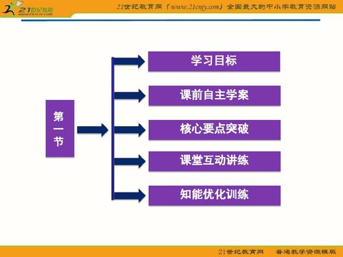 热机的发展与应用 从蒸汽到信息时代的动力变革
