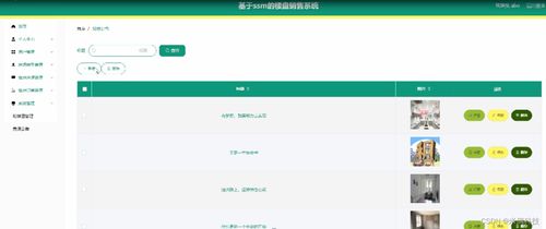 基于SSM框架的楼盘销售系统S37BG 计算机毕业设计解决方案与软硬件开发销售实践