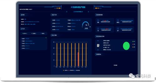 安元首发 新一代智能工厂计算机软硬件产品，引领工业智能新变革